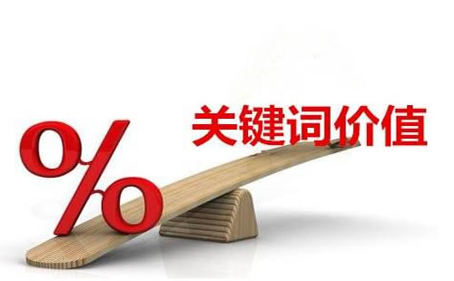 關(guān)鍵詞很重要