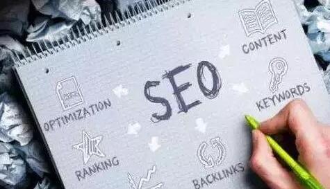 網(wǎng)站優(yōu)化之核心關(guān)鍵詞