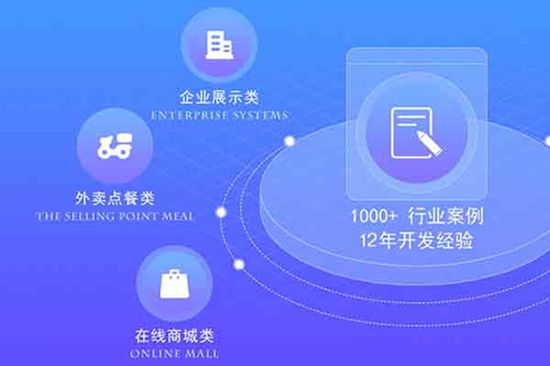 B2C商城網(wǎng)站建設(shè)有哪些花費(fèi)？